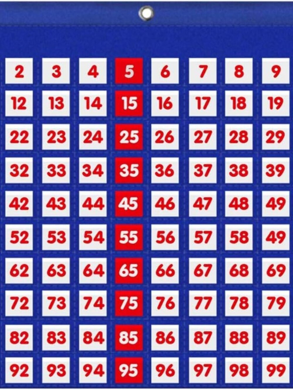 Hundreds Pocket Chart with 130 Number Cards, Number 1-100 Board Pocket Chart for